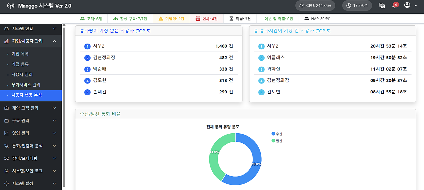 AI 통계 대시보드